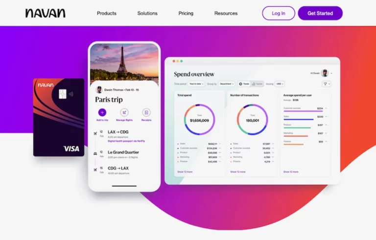 Corporate Travel Solution: Complete Guide, Benefits, and Best Examples